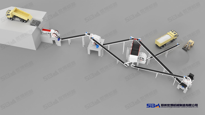 機(jī)制砂生產(chǎn)流程圖